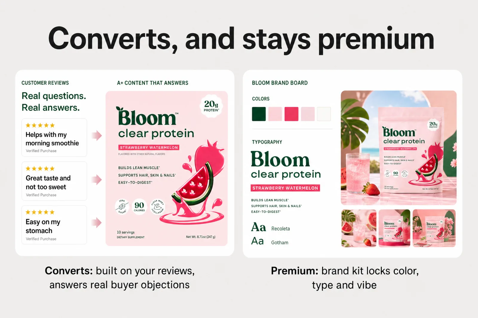 A+ content converts because it is built on your reviews, and stays premium because brand kits lock color, type, and vibe
