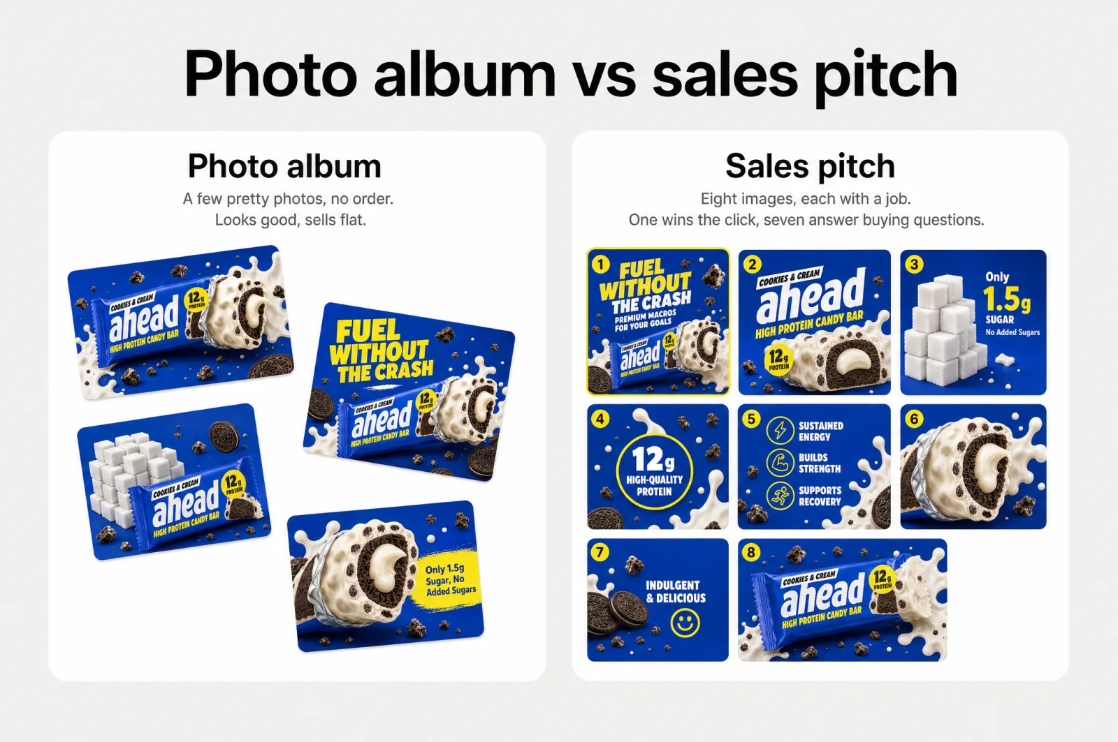 Photo album versus sales pitch: random photos beside eight sequenced images, each with a job