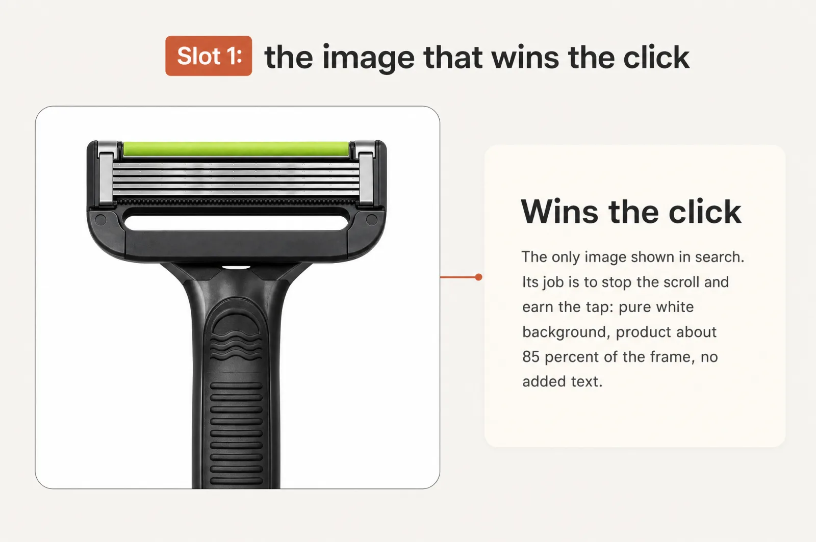 Slot 1, the main image that wins the click on a pure white background