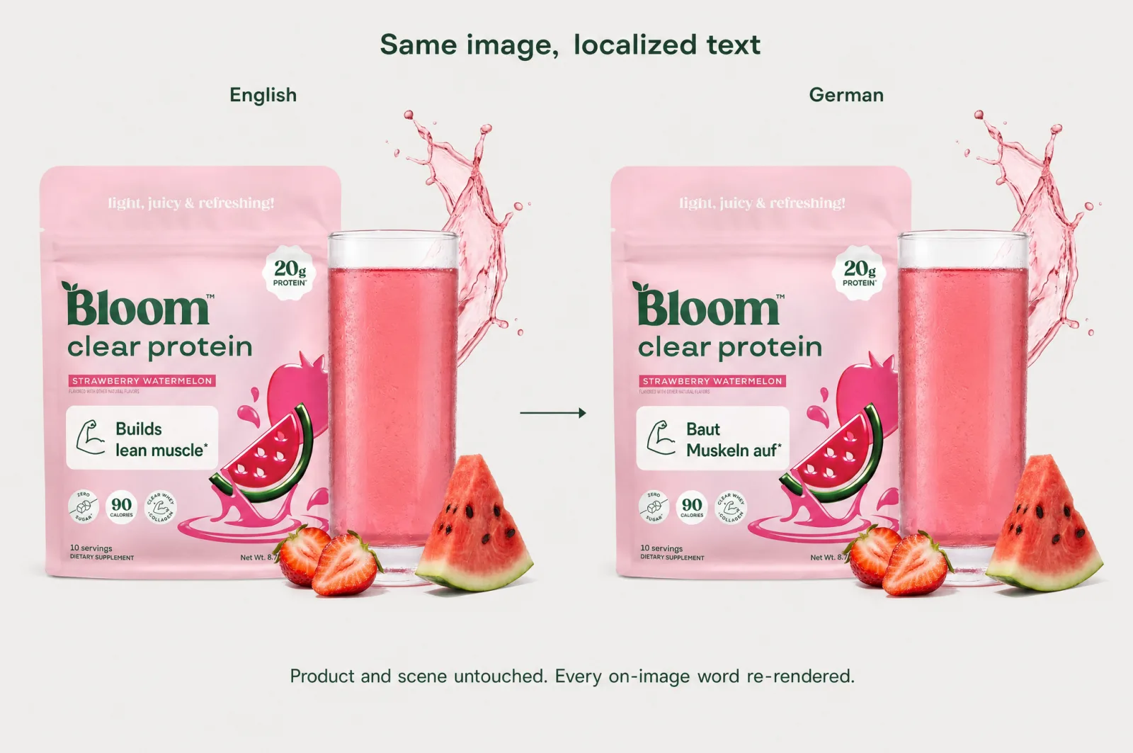 A Bloom protein listing image with its on-image callout re-rendered from English to German, product and scene untouched