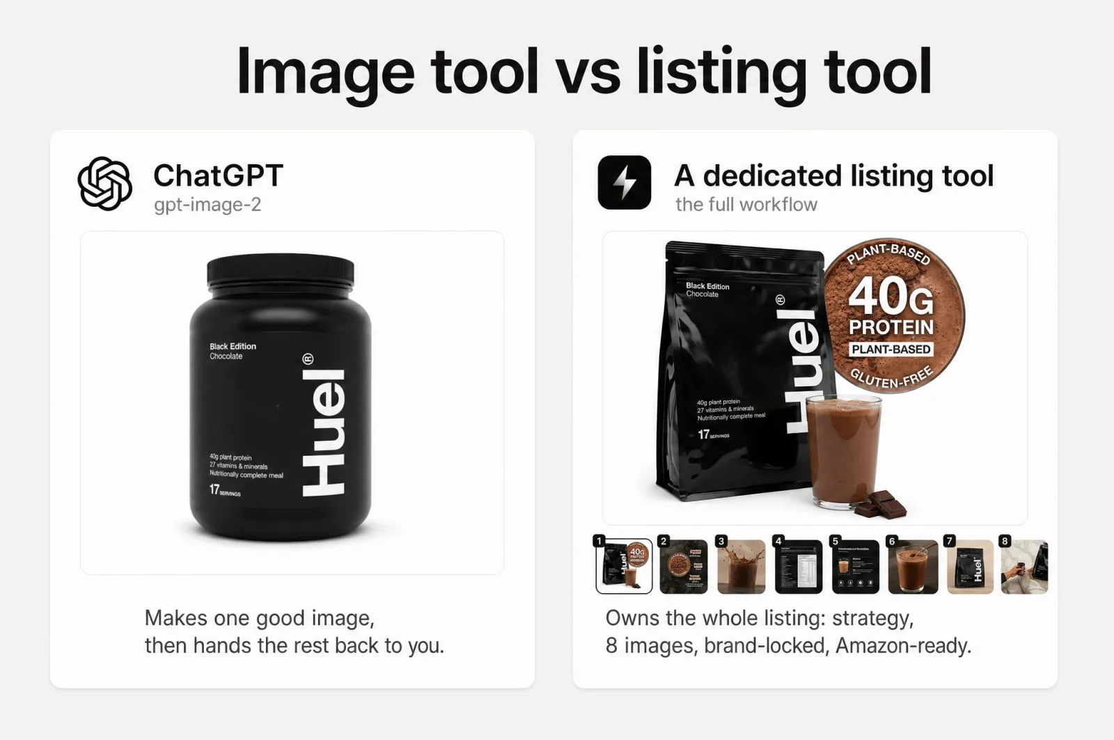 ChatGPT as an image tool versus a dedicated tool that owns the full listing workflow
