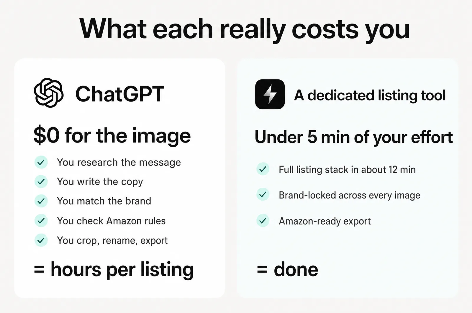 The hidden cost of ChatGPT versus a dedicated tool: hours of manual work versus minutes