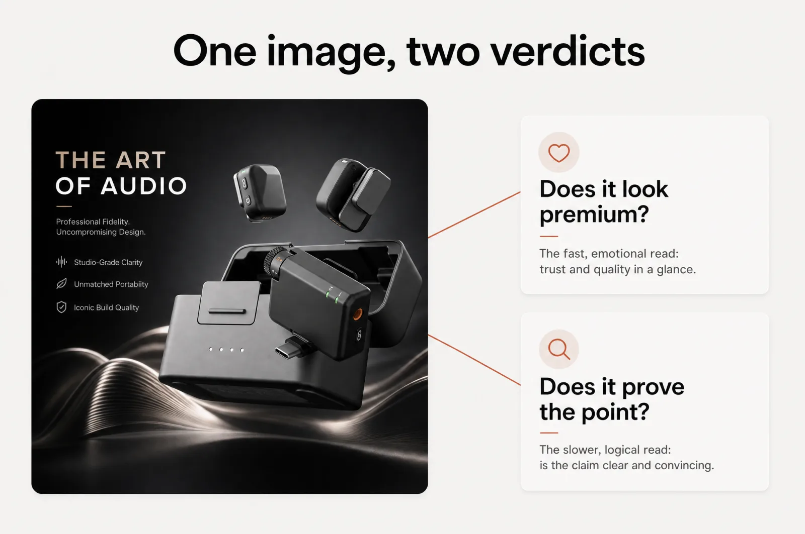 One image, two verdicts: does it look premium, and does it prove the point