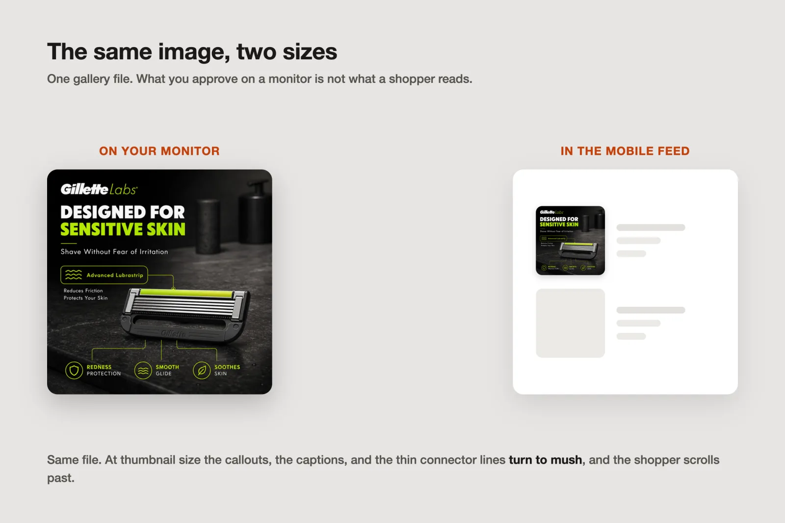 The same Gillette Labs gallery image at desktop size versus mobile-thumbnail size, where the callouts turn to mush