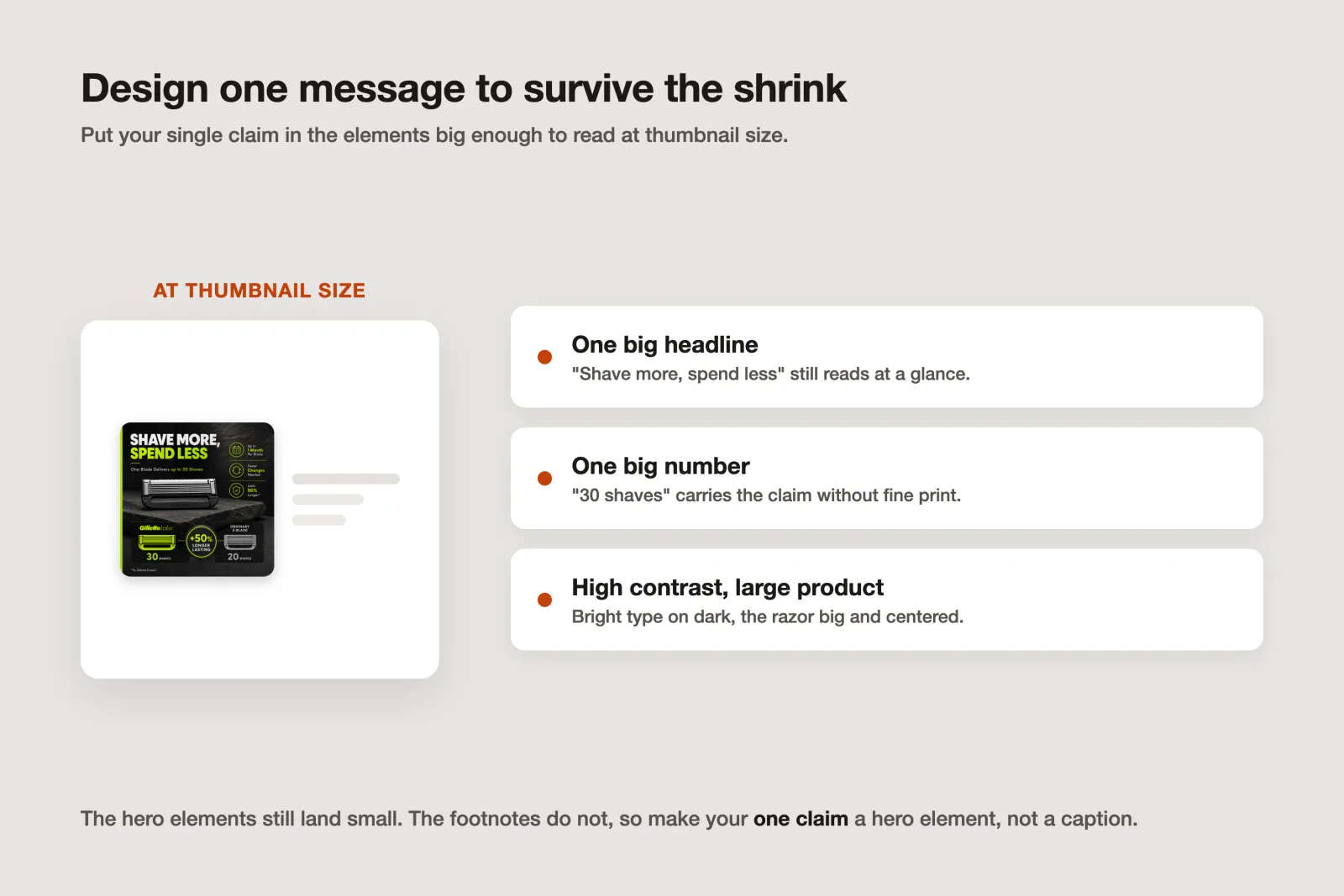 Anatomy of a thumbnail-legible image: one big headline, one big number, high contrast and a large product still read at small size